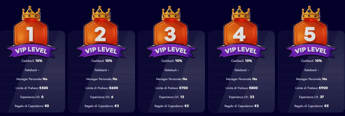 spinko_casino_vip_1_184b4e1005